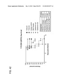 Compositions and Methods for the Therapy and Diagnosis of Influenza diagram and image