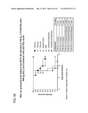 Compositions and Methods for the Therapy and Diagnosis of Influenza diagram and image