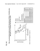 Compositions and Methods for the Therapy and Diagnosis of Influenza diagram and image