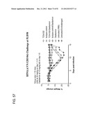 Compositions and Methods for the Therapy and Diagnosis of Influenza diagram and image