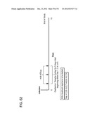 Compositions and Methods for the Therapy and Diagnosis of Influenza diagram and image