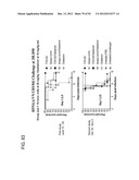 Compositions and Methods for the Therapy and Diagnosis of Influenza diagram and image