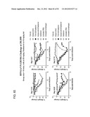 Compositions and Methods for the Therapy and Diagnosis of Influenza diagram and image