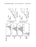 Compositions and Methods for the Therapy and Diagnosis of Influenza diagram and image