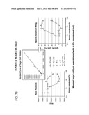 Compositions and Methods for the Therapy and Diagnosis of Influenza diagram and image