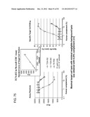 Compositions and Methods for the Therapy and Diagnosis of Influenza diagram and image