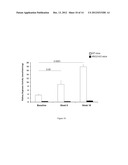 TREATMENT OF RENAL INJURY diagram and image