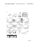 METHODS OF PROMOTING TISSUE GROWTH AND TISSUE REGENERATION diagram and image