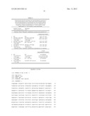 METHODS OF PROMOTING TISSUE GROWTH AND TISSUE REGENERATION diagram and image