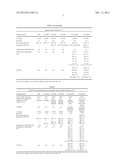 Antibody Formulation diagram and image