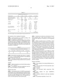 Antibody Formulation diagram and image