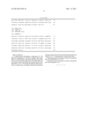 Antibody Formulation diagram and image