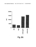 COMPOSITIONS AND METHODS RELATED TO TIM 3, A TH1-SPECIFIC CELL SURFACE     MOLECULE diagram and image