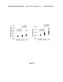 MIC-BINDING ANTIBODIES AND METHODS OF USE THEREOF diagram and image