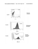 LOW DENSITY LIPOPROTEIN RECEPTOR-MEDIATED siRNA DELIVERY diagram and image