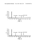 Antigen Delivery Vectors and Constructs diagram and image