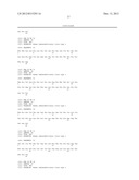 Antigen Delivery Vectors and Constructs diagram and image