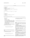 Antigen Delivery Vectors and Constructs diagram and image