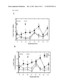 Needle-free administration of PRRSV vaccines diagram and image