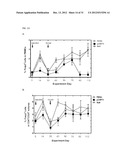 Needle-free administration of PRRSV vaccines diagram and image