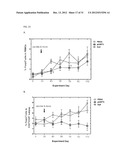 Needle-free administration of PRRSV vaccines diagram and image