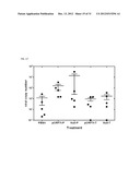 Needle-free administration of PRRSV vaccines diagram and image