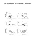 Needle-free administration of PRRSV vaccines diagram and image