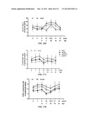 Needle-free administration of PRRSV vaccines diagram and image