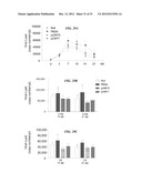 Needle-free administration of PRRSV vaccines diagram and image