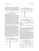 Needle-free administration of PRRSV vaccines diagram and image