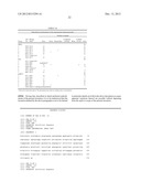 Needle-free administration of PRRSV vaccines diagram and image