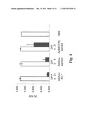 Development of a Marker Foot and Mouth Disease Virus Vaccine Candidate     That is Attenuated in the Natural Host diagram and image