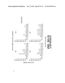 LENTIVIRAL GENE TRANSFER VECTORS AND THEIR MEDICINAL APPLICATIONS diagram and image