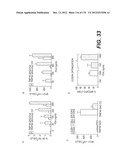 LENTIVIRAL GENE TRANSFER VECTORS AND THEIR MEDICINAL APPLICATIONS diagram and image