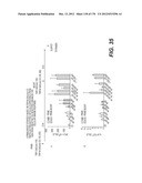 LENTIVIRAL GENE TRANSFER VECTORS AND THEIR MEDICINAL APPLICATIONS diagram and image