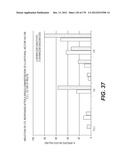 LENTIVIRAL GENE TRANSFER VECTORS AND THEIR MEDICINAL APPLICATIONS diagram and image