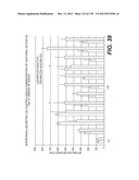 LENTIVIRAL GENE TRANSFER VECTORS AND THEIR MEDICINAL APPLICATIONS diagram and image