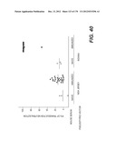 LENTIVIRAL GENE TRANSFER VECTORS AND THEIR MEDICINAL APPLICATIONS diagram and image