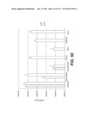 LENTIVIRAL GENE TRANSFER VECTORS AND THEIR MEDICINAL APPLICATIONS diagram and image