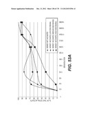 LENTIVIRAL GENE TRANSFER VECTORS AND THEIR MEDICINAL APPLICATIONS diagram and image