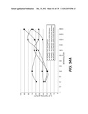 LENTIVIRAL GENE TRANSFER VECTORS AND THEIR MEDICINAL APPLICATIONS diagram and image