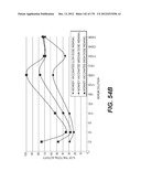 LENTIVIRAL GENE TRANSFER VECTORS AND THEIR MEDICINAL APPLICATIONS diagram and image