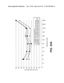 LENTIVIRAL GENE TRANSFER VECTORS AND THEIR MEDICINAL APPLICATIONS diagram and image