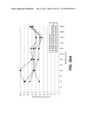 LENTIVIRAL GENE TRANSFER VECTORS AND THEIR MEDICINAL APPLICATIONS diagram and image