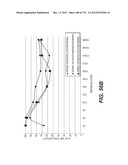 LENTIVIRAL GENE TRANSFER VECTORS AND THEIR MEDICINAL APPLICATIONS diagram and image