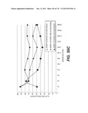 LENTIVIRAL GENE TRANSFER VECTORS AND THEIR MEDICINAL APPLICATIONS diagram and image