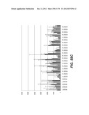 LENTIVIRAL GENE TRANSFER VECTORS AND THEIR MEDICINAL APPLICATIONS diagram and image