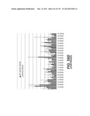 LENTIVIRAL GENE TRANSFER VECTORS AND THEIR MEDICINAL APPLICATIONS diagram and image