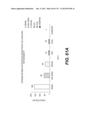 LENTIVIRAL GENE TRANSFER VECTORS AND THEIR MEDICINAL APPLICATIONS diagram and image