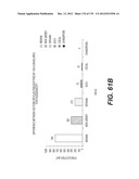 LENTIVIRAL GENE TRANSFER VECTORS AND THEIR MEDICINAL APPLICATIONS diagram and image